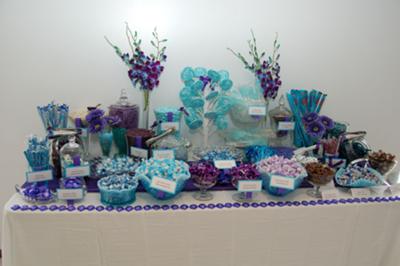 Purple Wedding Candy Buffet