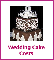 wedding cake costs